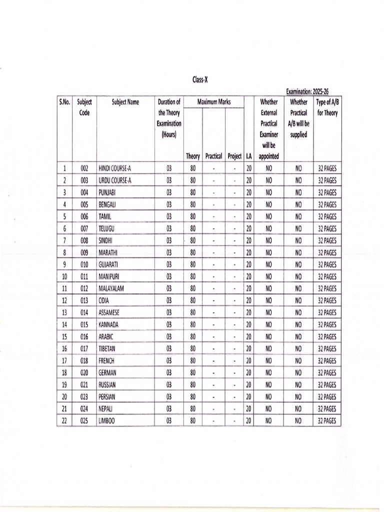 Notice Marks Distributions 2025 X 18112025 | PDF