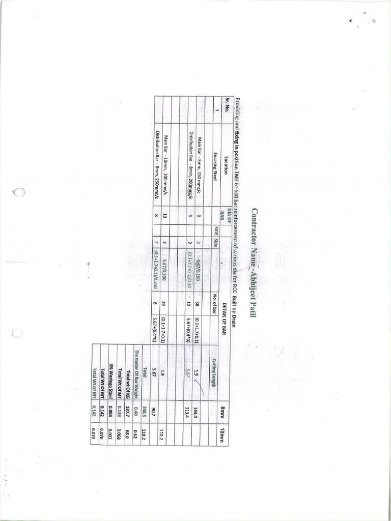 12+917 1 Row | PDF