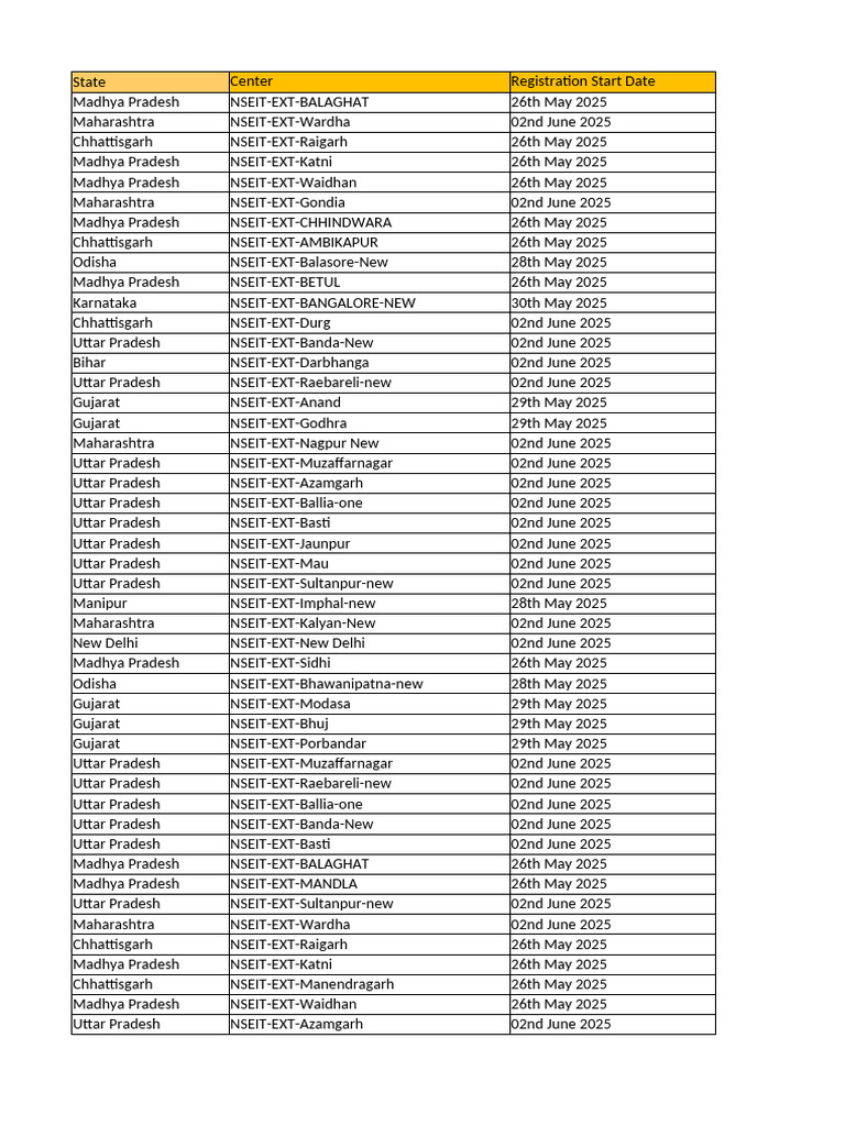 TBX Schedule | PDF