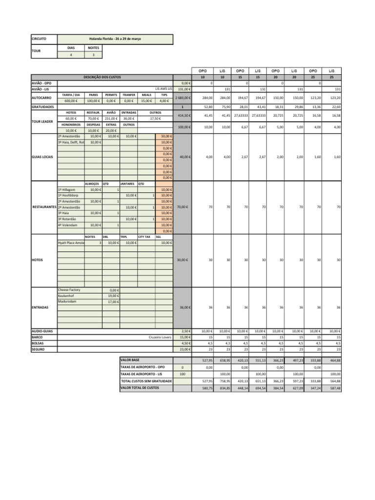 Orcamento Modelo | PDF