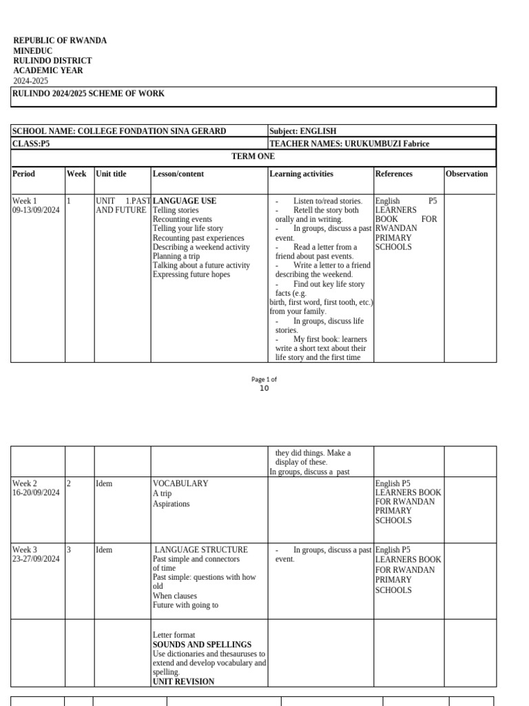Rulindo P5 English Scheme 2024-2025 | PDF | English Language | Vocabulary