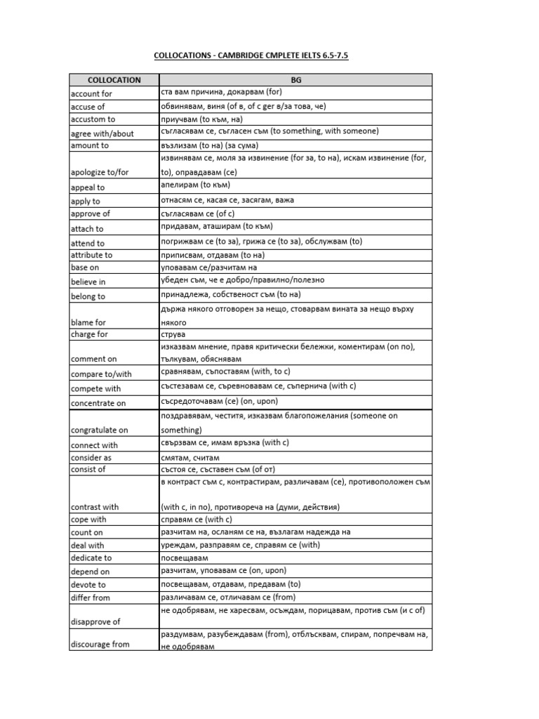 Collocations Eng BG | PDF
