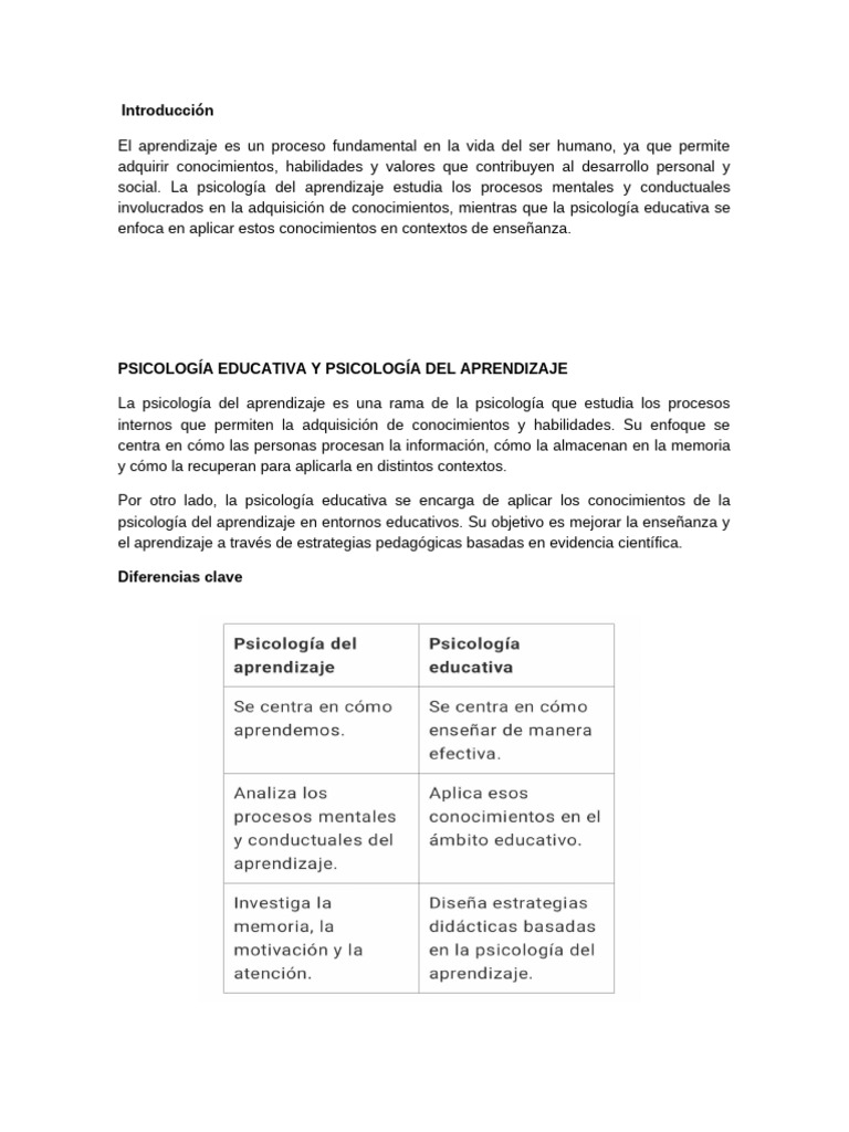 Psicología del Aprendizaje y Educación | PDF | Aprendizaje | Sicología