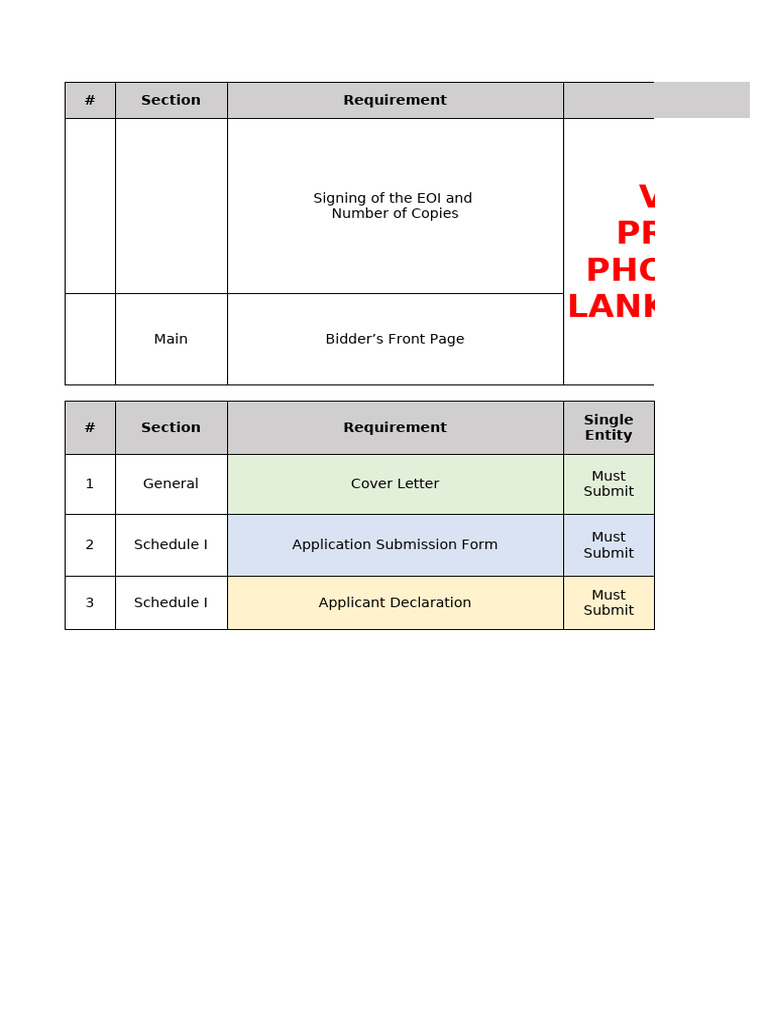 Checklist - EOI - Rock Phosphate Project | PDF | Joint Venture | Business