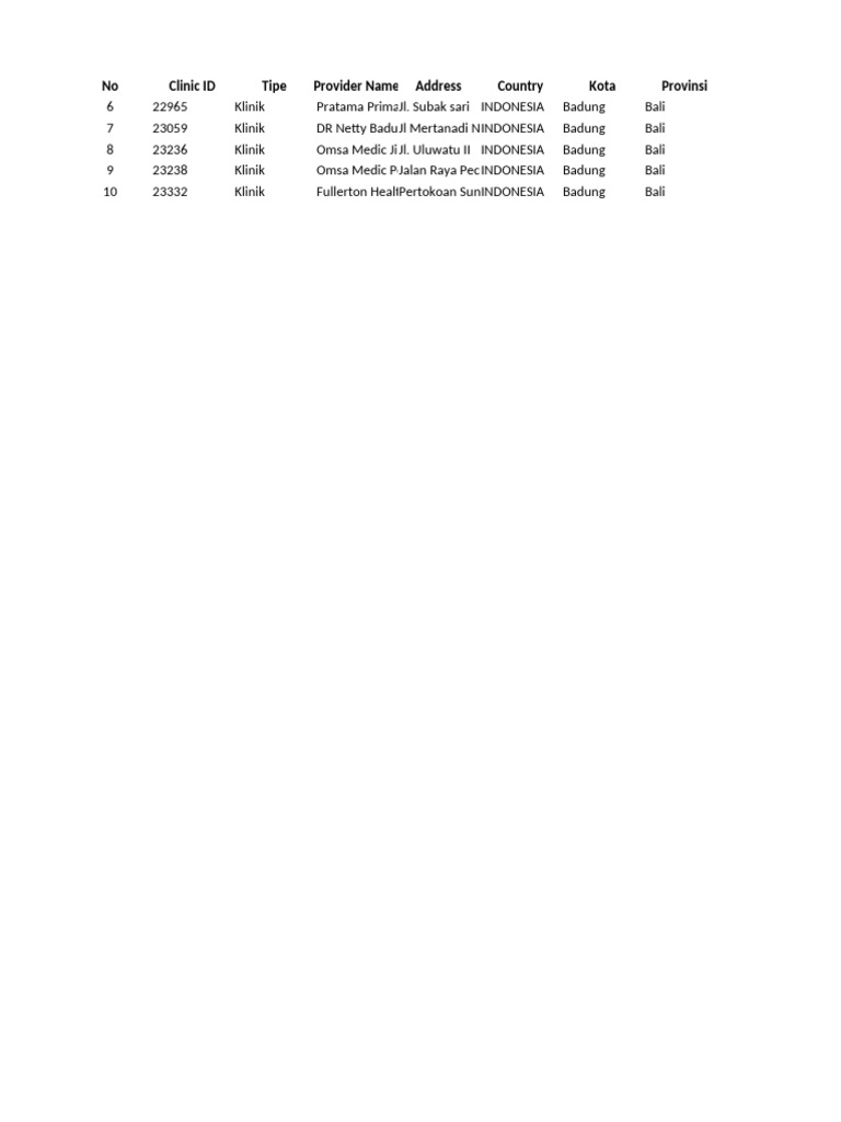 Provider 02 | PDF