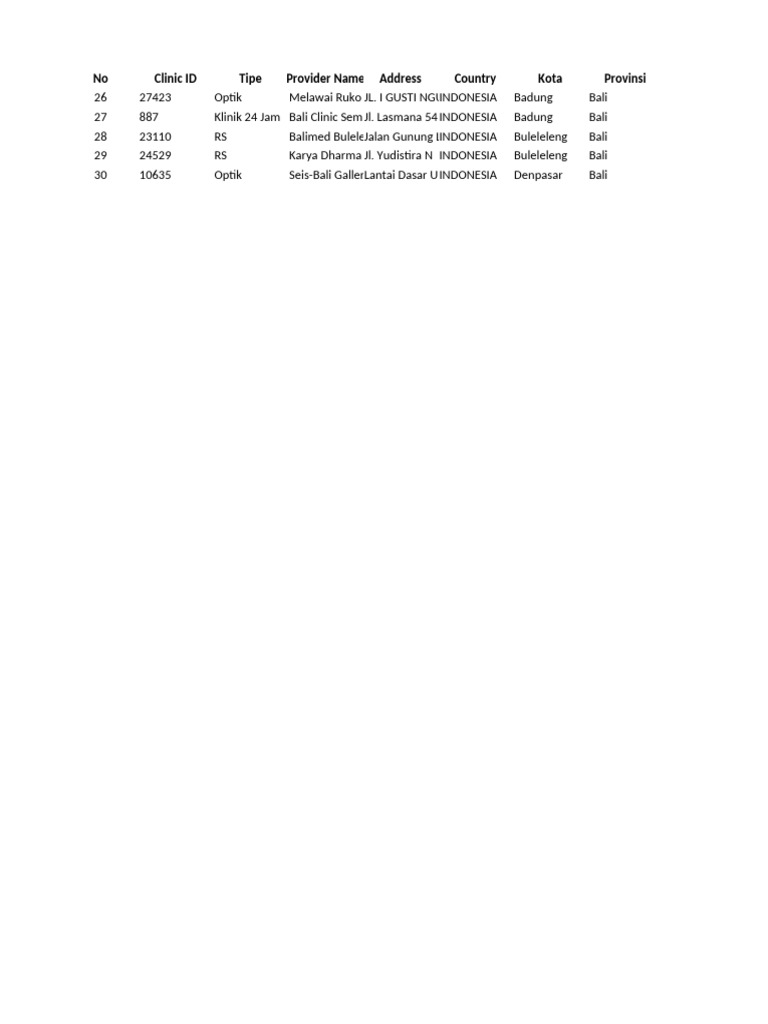 Provider 06 | PDF