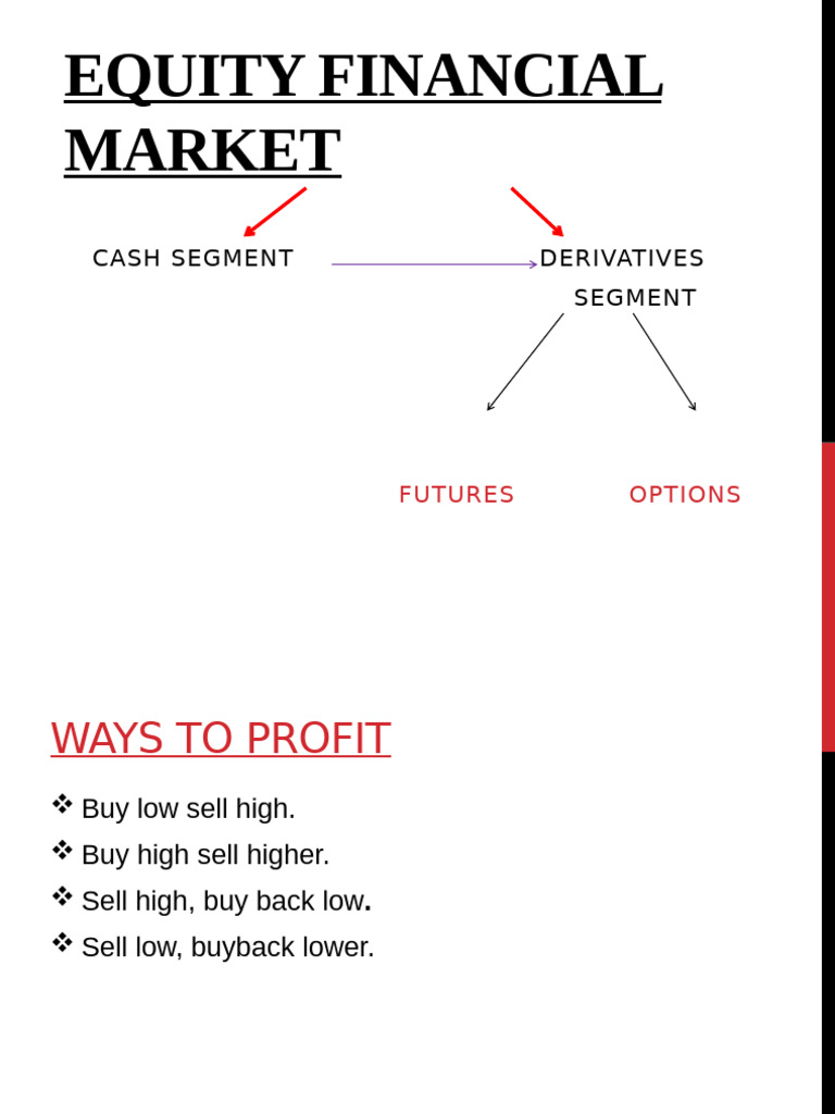 Options 1 | PDF | Option (Finance) | Put Option