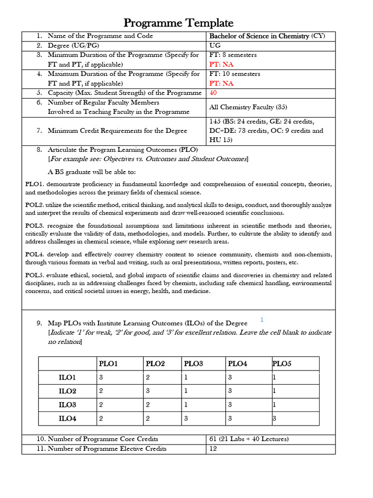 Programme Template: PT: Na PT: Na 40 | PDF | Chemistry | Organic Chemistry