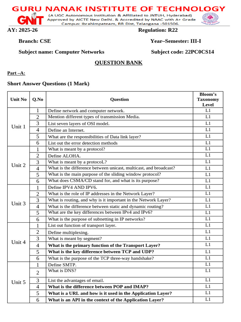 Computer Networks Question Bank 2025-26 | PDF | Transmission Control ...