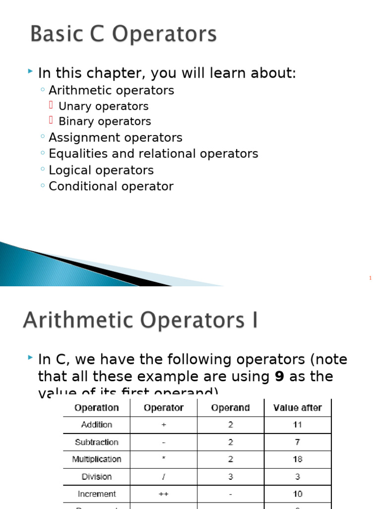 C Operators: Arithmetic, Logical, and More | PDF | Integer (Computer ...