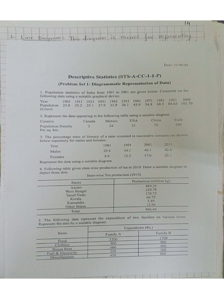 Descriptive Sem 1 Set (1+2) | PDF