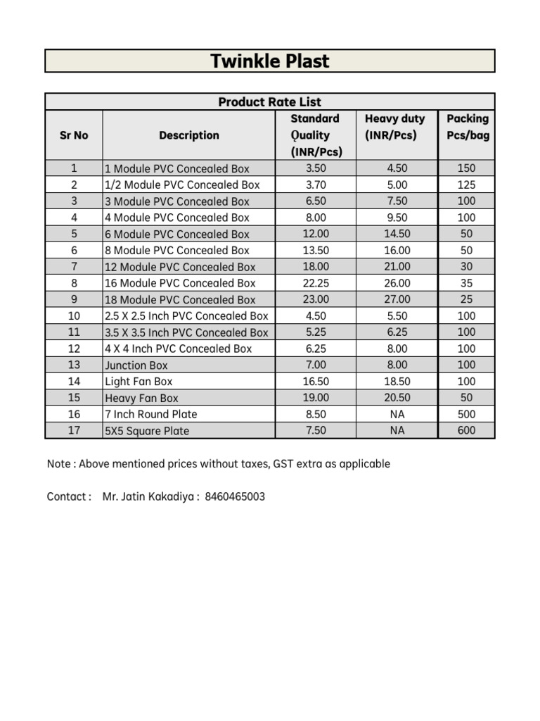 PVC Concealed Box Price List | PDF