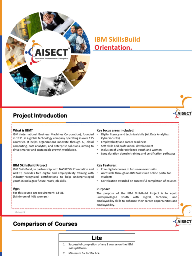 Final IBM SkillsBuild - Lite. | PDF | Computer Security | Security