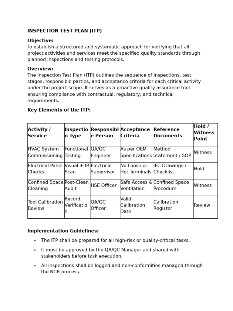 Inspection Test Plan for Quality Assurance | PDF