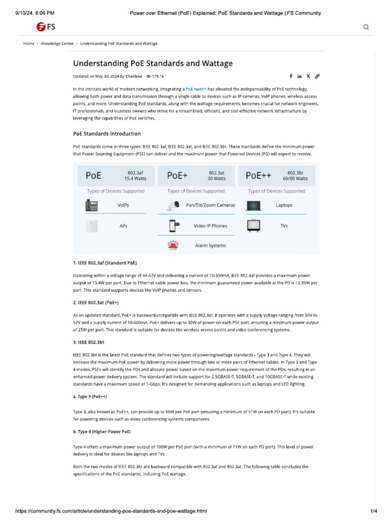 POE Standards | PDF
