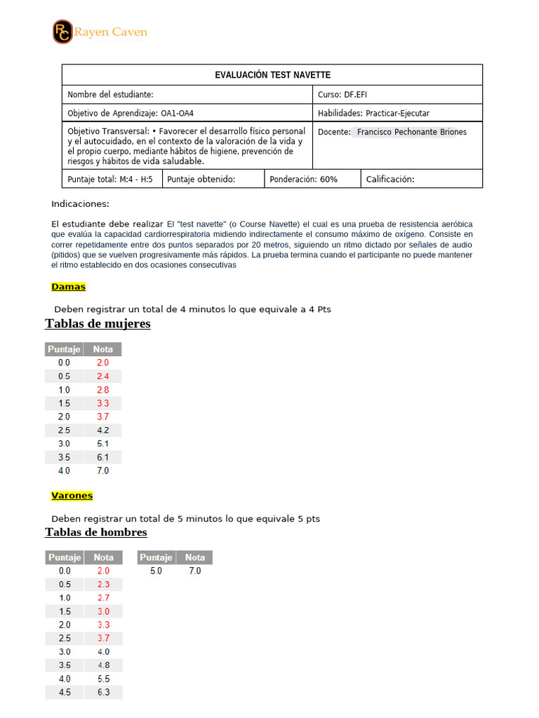 DF. EFI Test Navette (Sintesis) | PDF