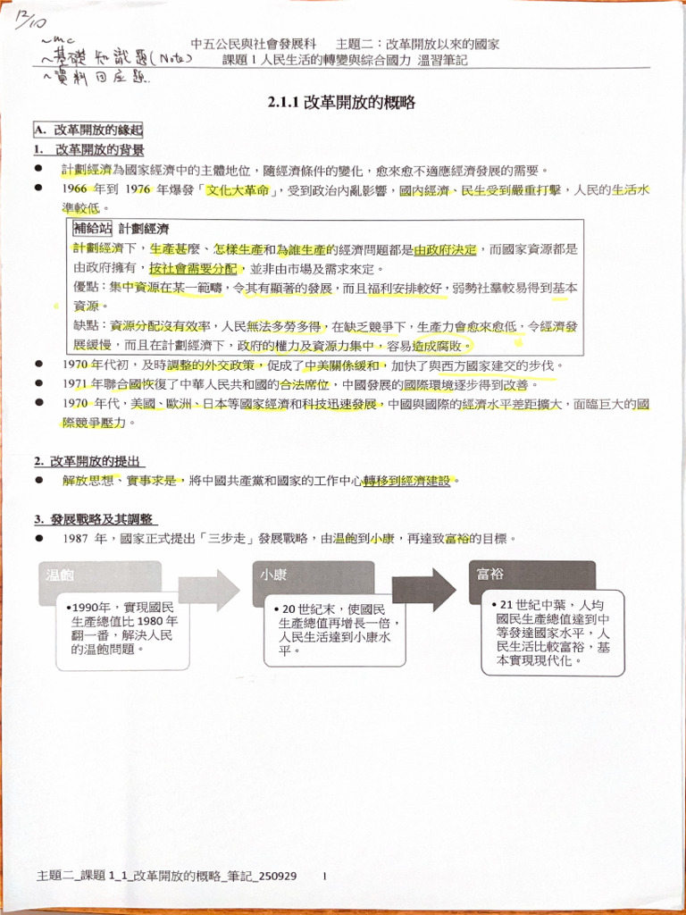 CSD | PDF