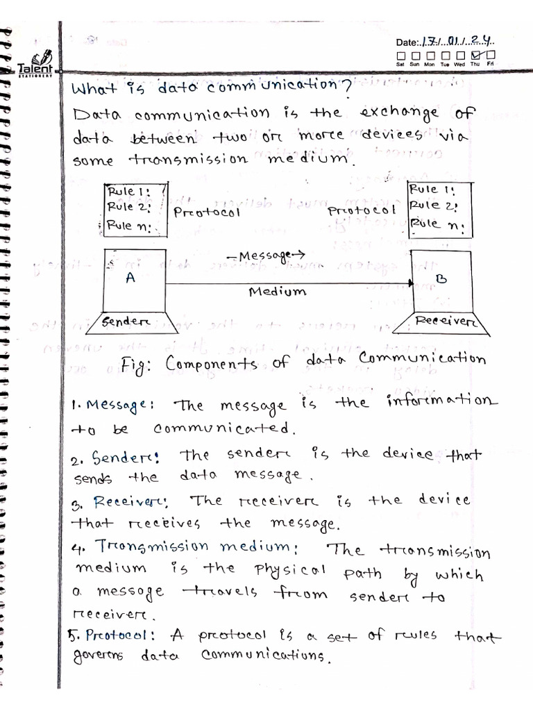 Data Commuication Hand Note | PDF