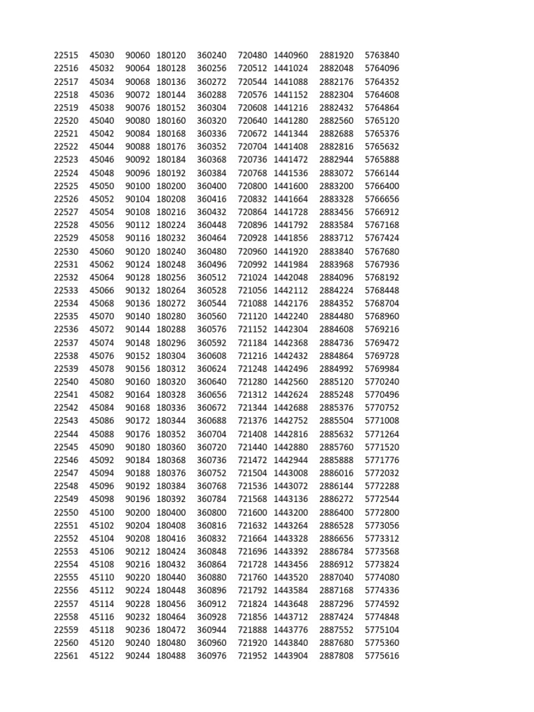 (480) | PDF