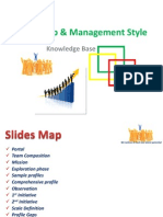 Leadership & Management Style (Mohamed Ahmed's Conflicted Copy 2012-02-01)