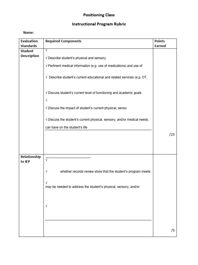 Special Education Instructional Rubric | PDF | Individualized Education ...
