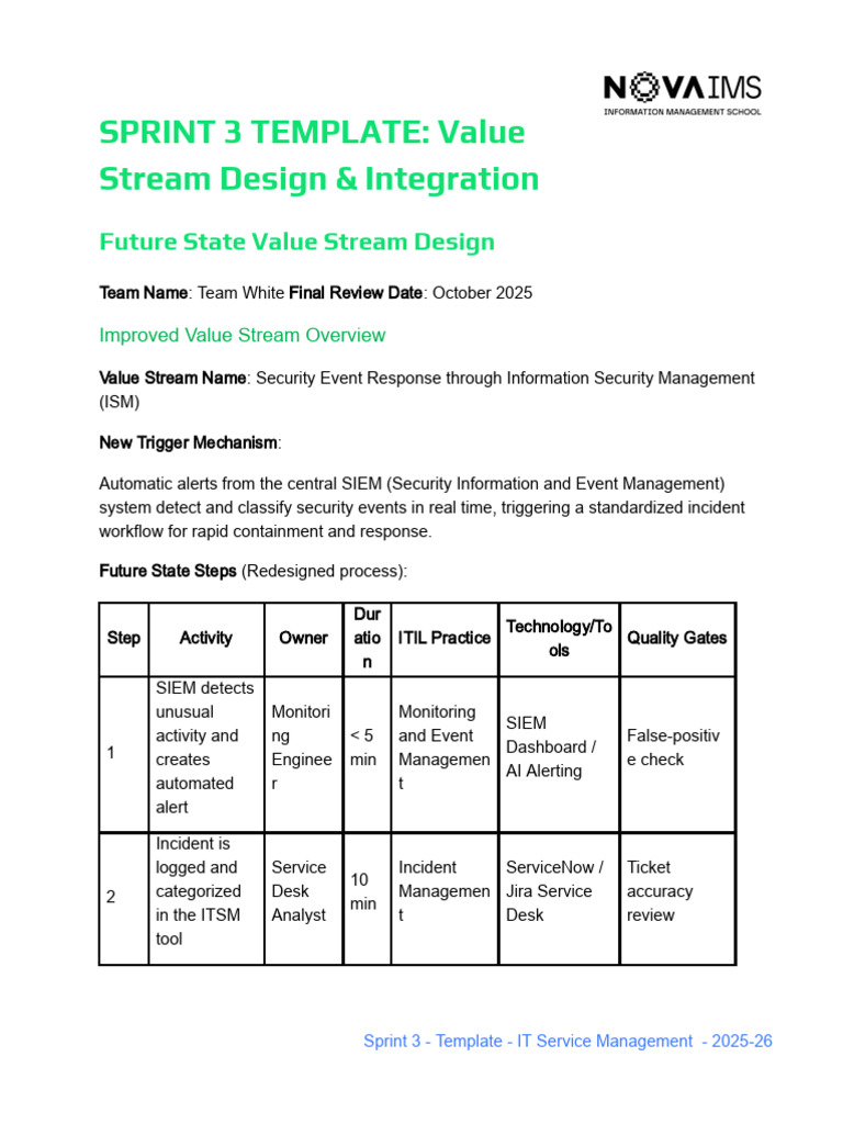Sprint3 Template Whiteteam | PDF | Systems Engineering | Security ...
