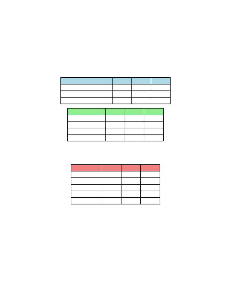 Marshall Machines Ratio Analysis Posters | PDF
