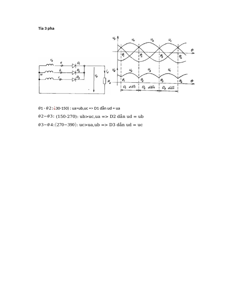 Tia 3 Pha | PDF