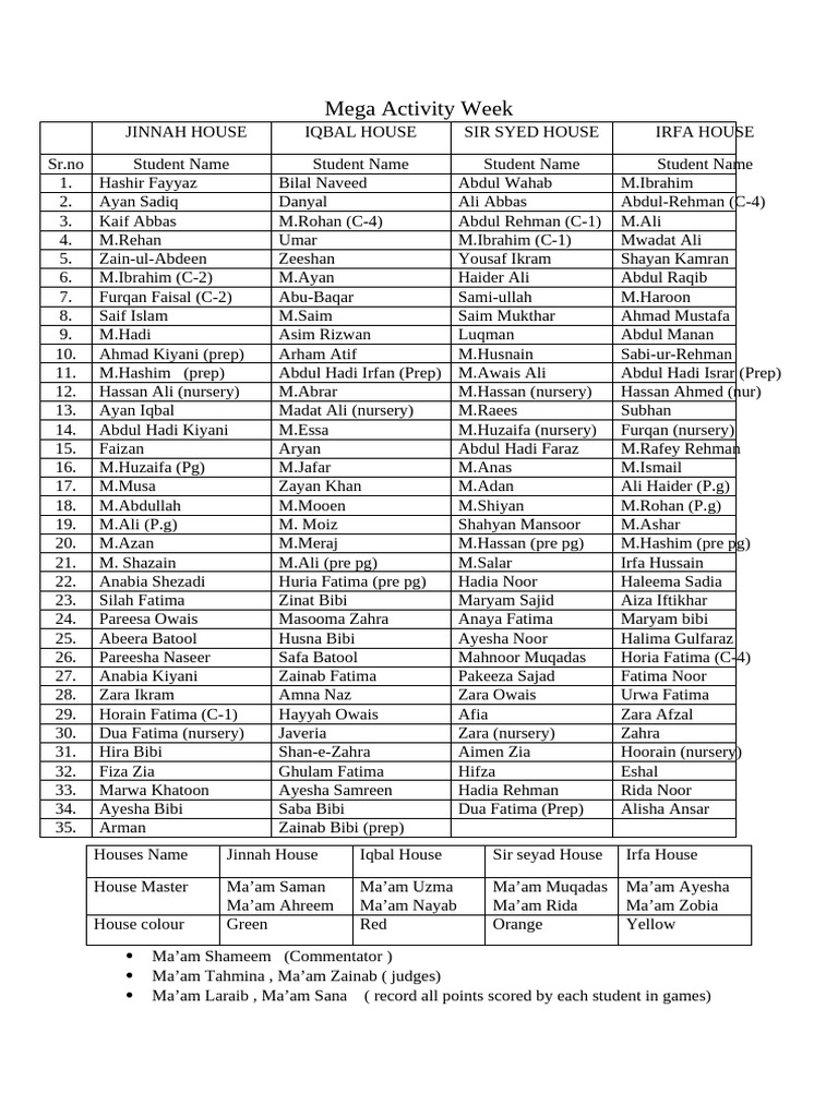 Mega Activity Week | PDF