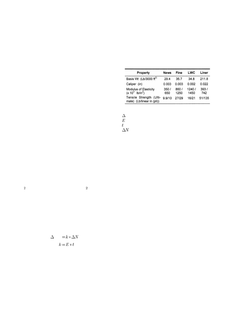 File 1 | PDF | Young's Modulus | Elasticity (Physics)