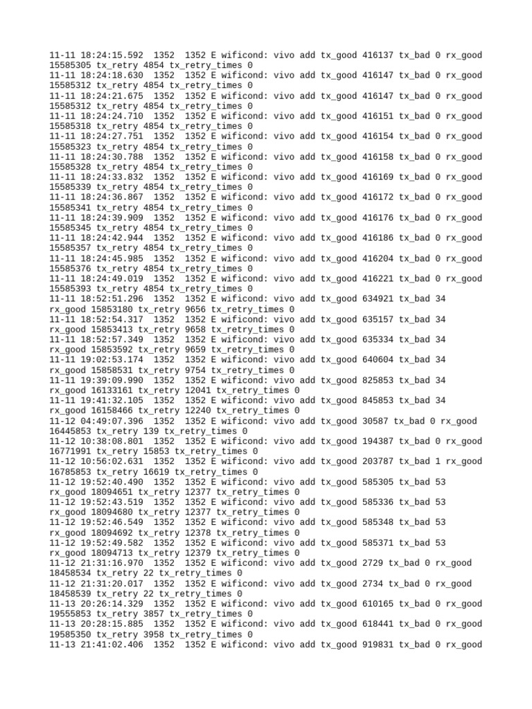 Vivo WiFi Performance Log Analysis | PDF | Programming Paradigms ...