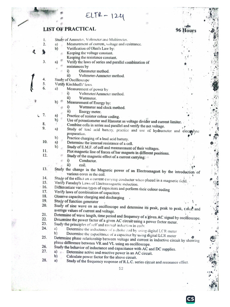 List of Practical | PDF