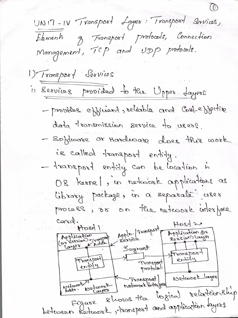 CN IV UNIT-1 | PDF