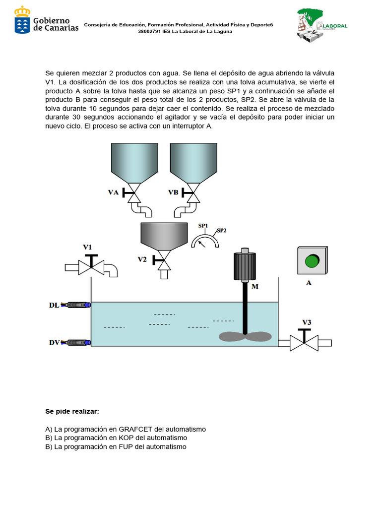 Programación de Automatismos en GRAFCET | PDF