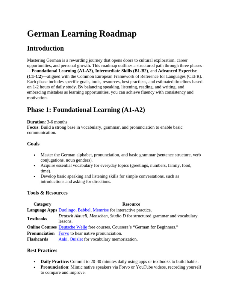 German Language Learning Roadmap | PDF | Vocabulary | German Language