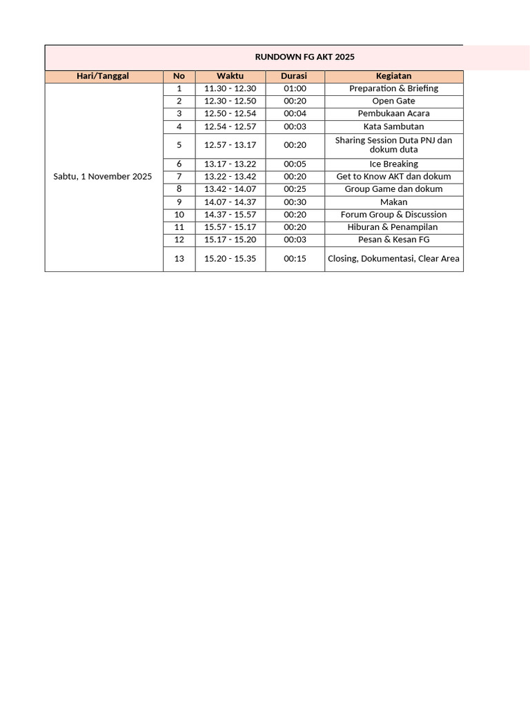 Rundown Kegiatan FG AKT 2025 | PDF