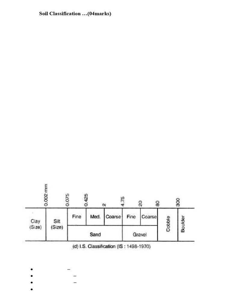 Soil Classification Methods and Analysis | PDF | Particle Size ...