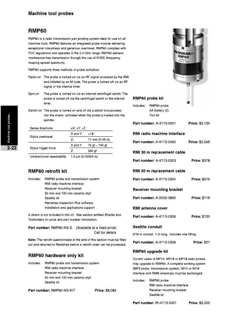 RMP60 RMP60M | PDF