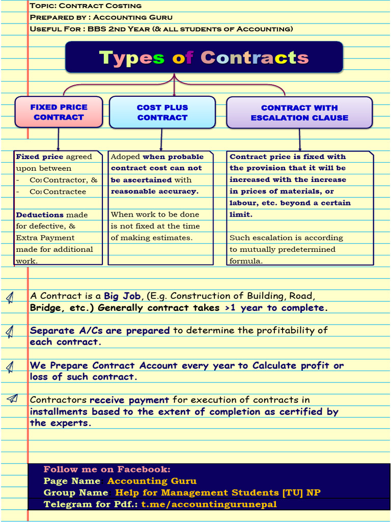 Contract Costing Explained for Students | PDF | Debits And Credits ...