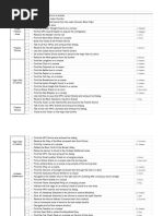 Dark Souls 3 Progression Map Guide | PDF | Leisure | Sports