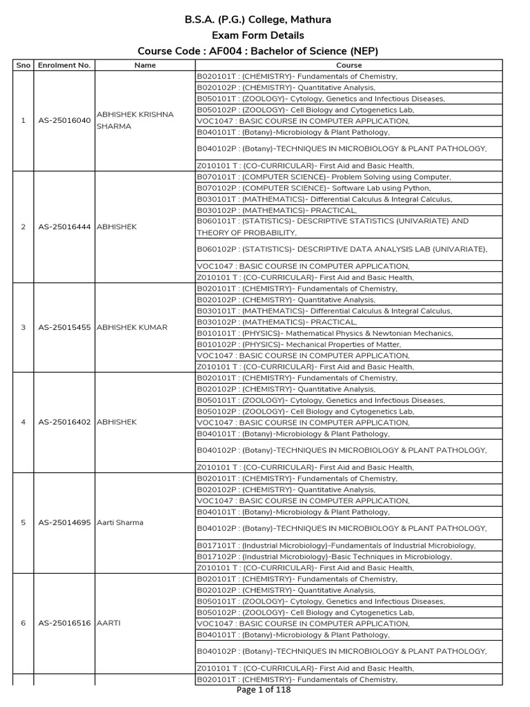 B.sc. Exam Form Status Till 11-11-2025 | PDF | Mathematics | Statistics