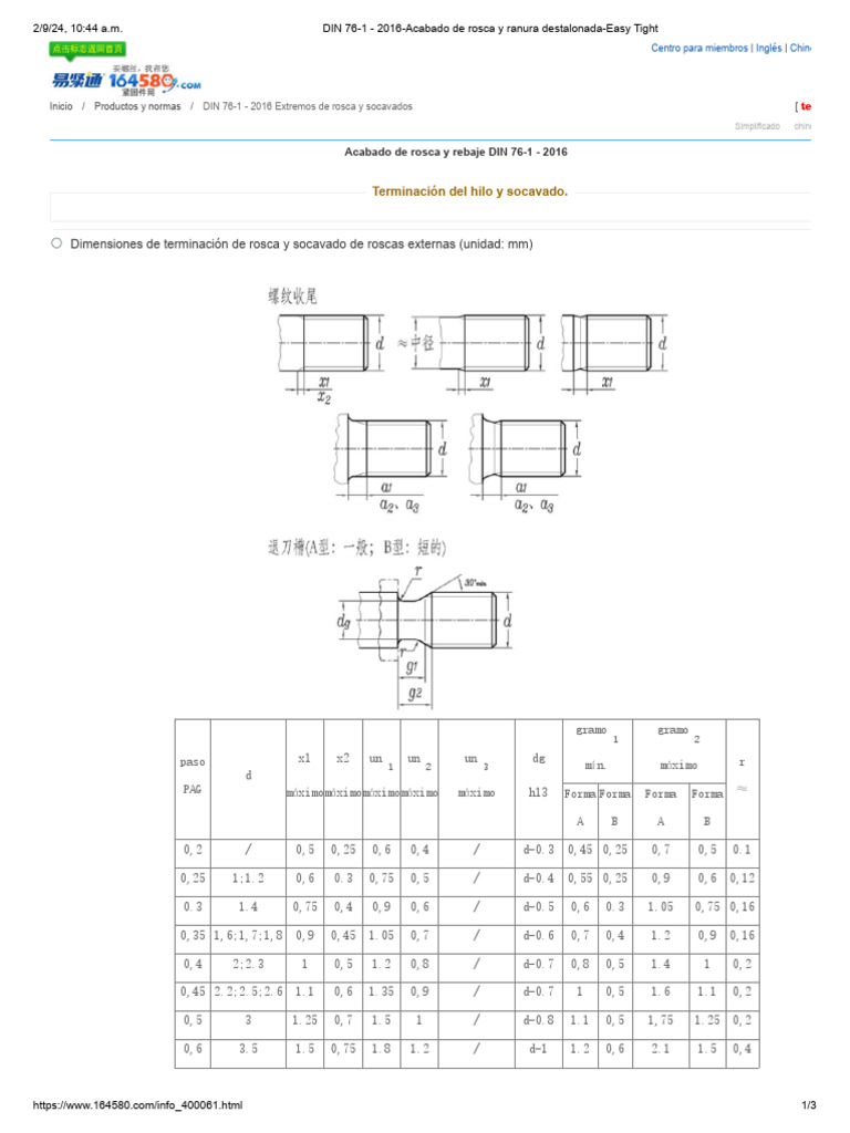 Acabado de rosca DIN 76-1: Dimensiones | PDF