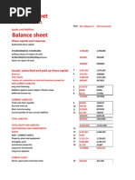 Balance Sheet: As at June 30,2011