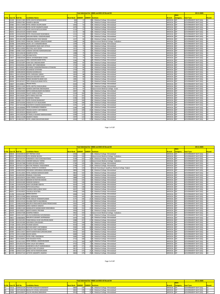NEET 2025 MBBS Admission List | PDF | Qualifications | Vocational Education