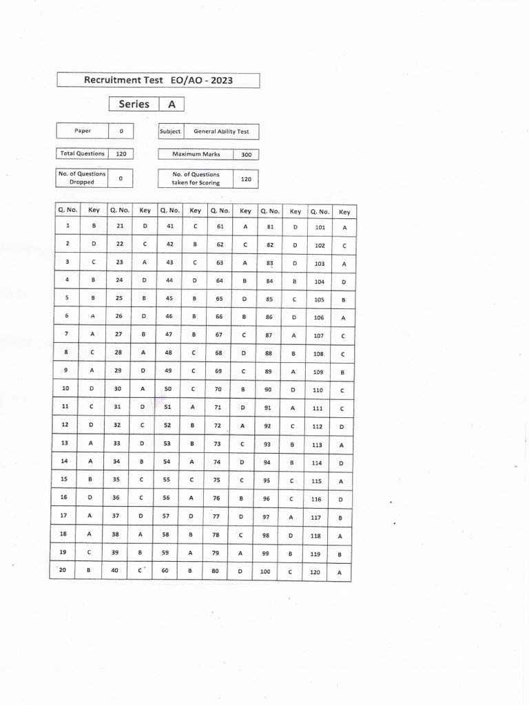 Eoao 1 | PDF
