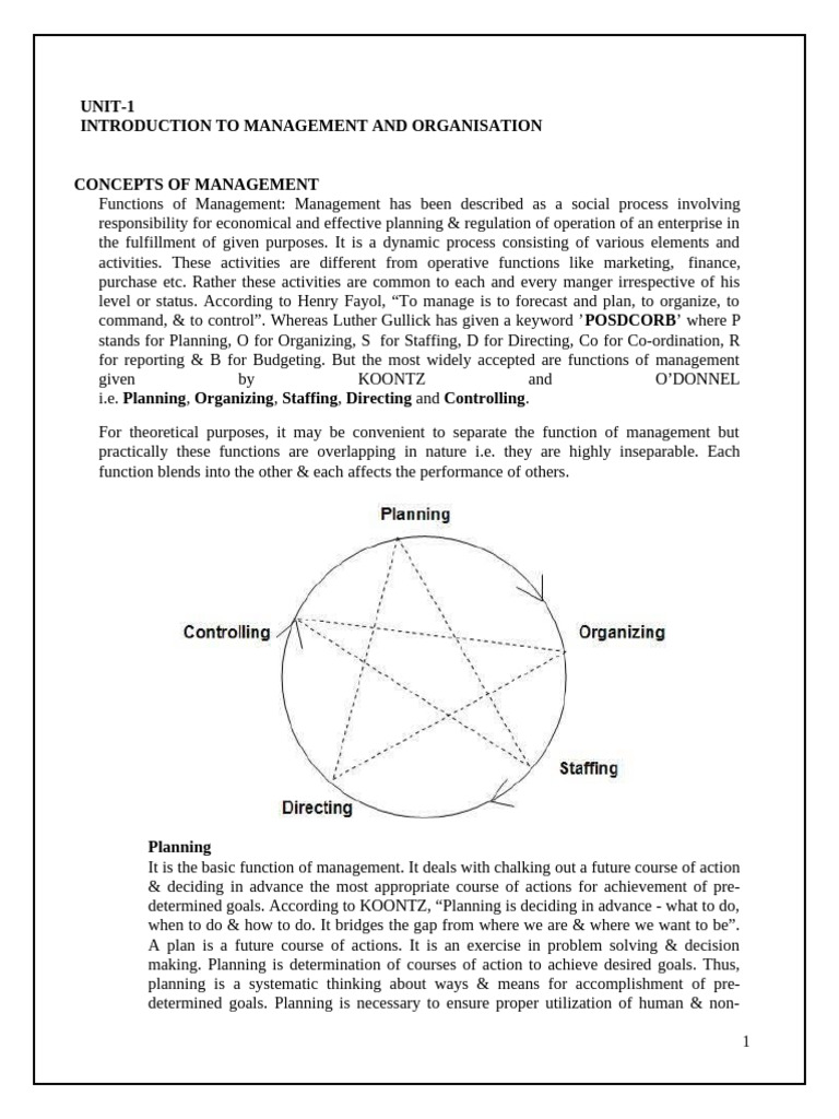 Management Functions and Principles Overview | PDF | Job Satisfaction ...