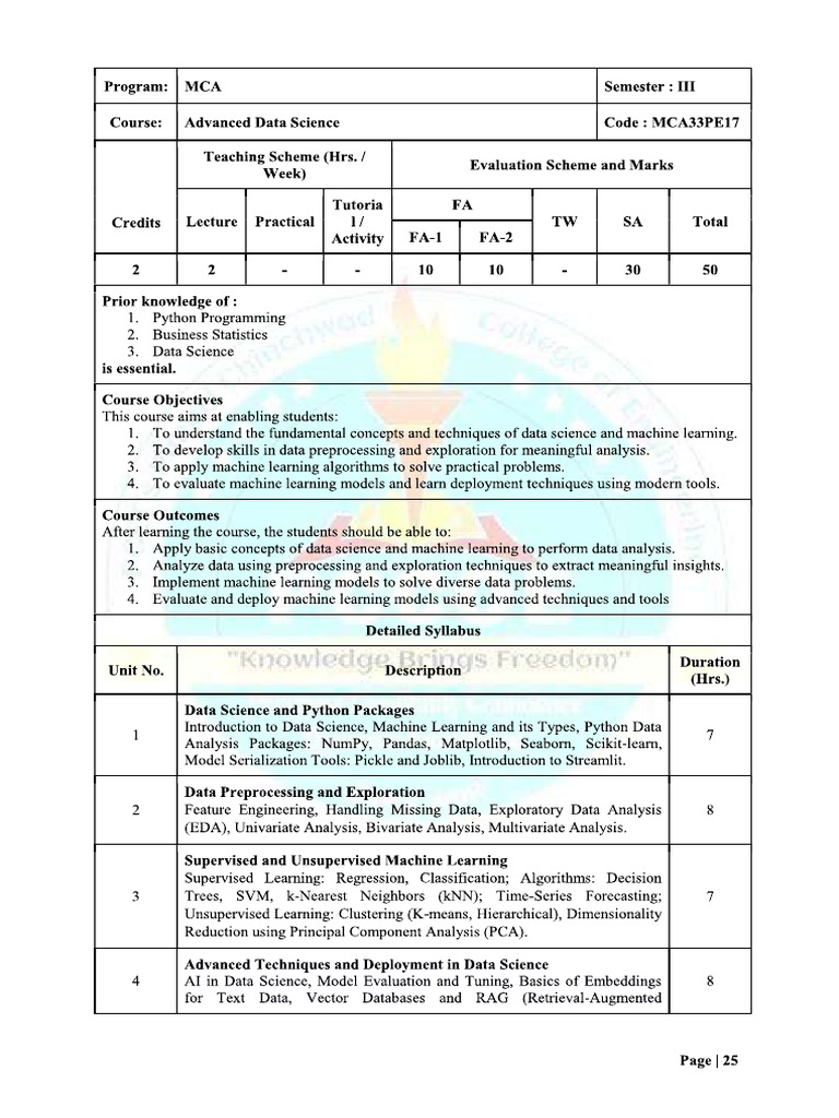 ADS Syllabus | PDF