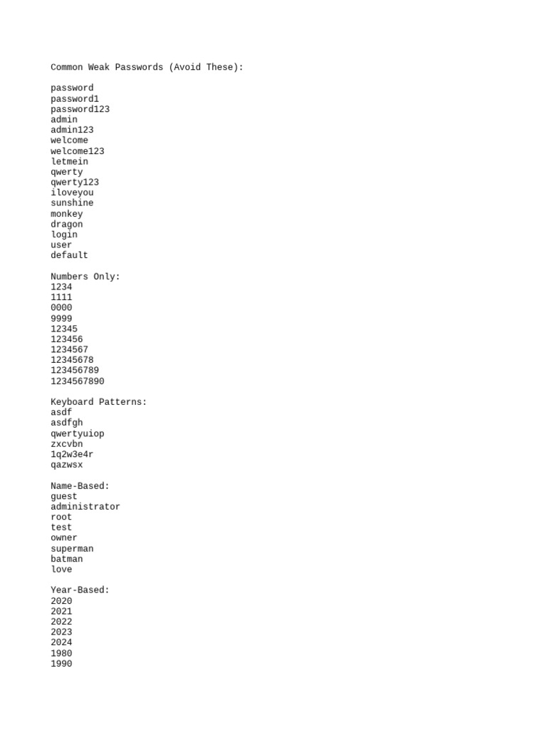 Weak Passwords List | PDF