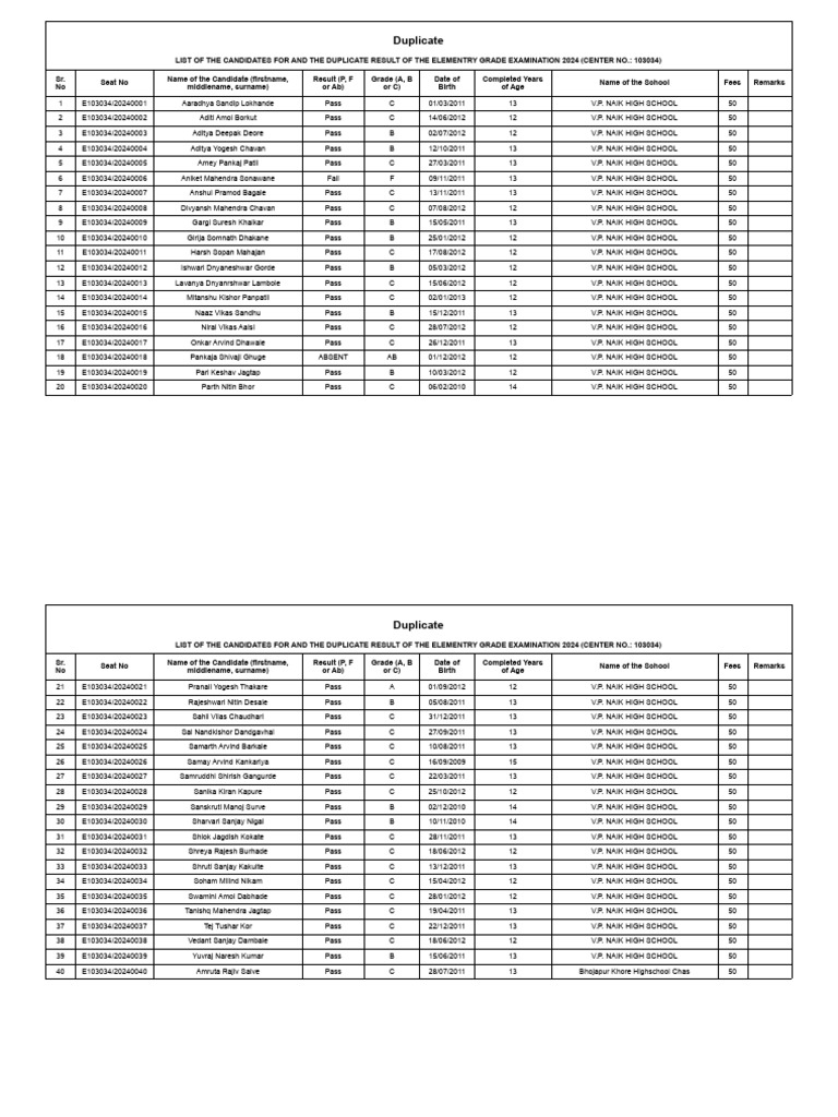 Elementry Grade Result Sheet | PDF