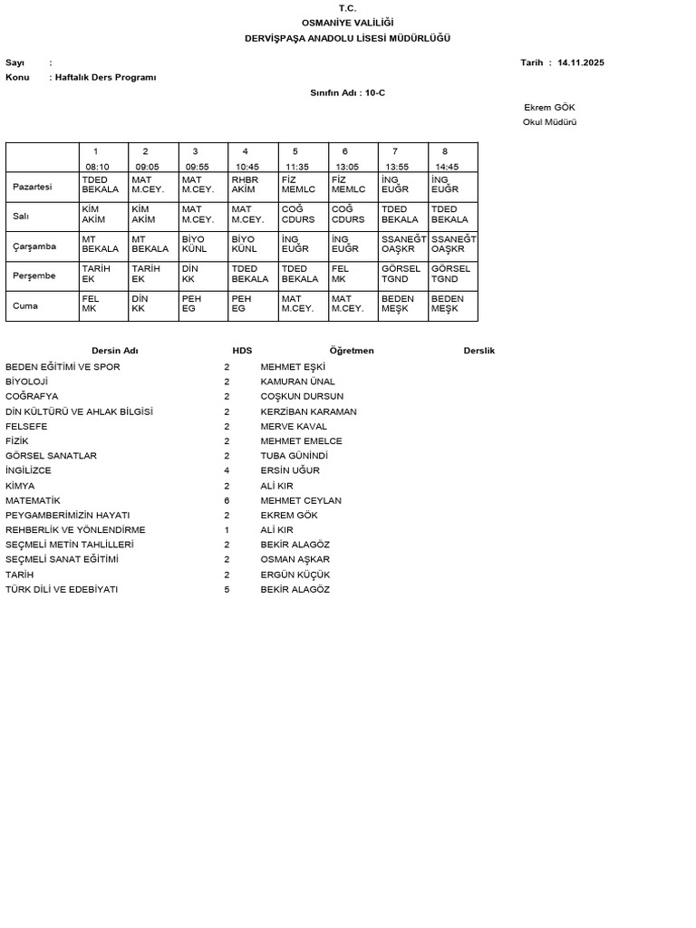 10 C | PDF